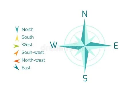 Матюшенко east west