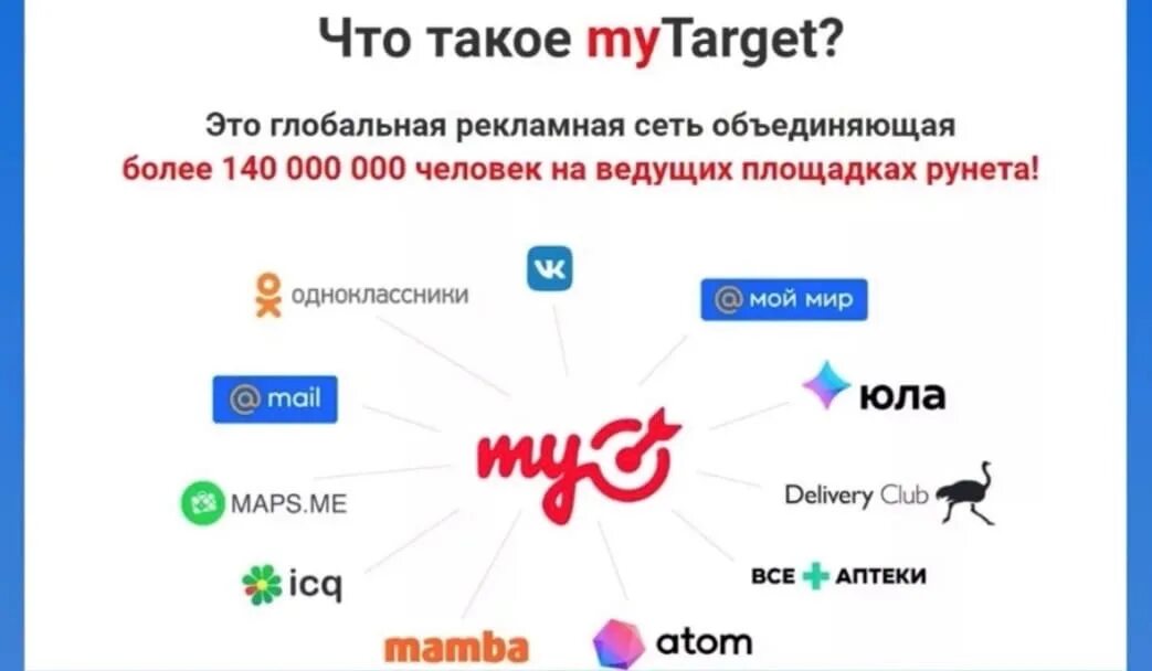 Рекламная сеть MYTARGET. MYTARGET логотип. MYTARGET реклама. MYTARGET пример рекламы.