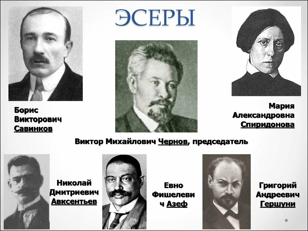 Партия социалистов-революционеров 1917. Лидер эсеров в начале 20 века. Партия социалистов революционеров (ПСР) (эсеры). Эсеры 1917. Лидеры россии 20 века