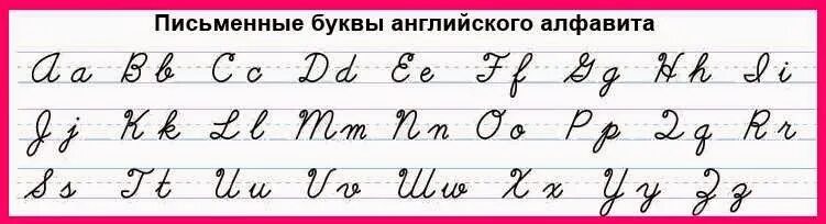 Письменный 1 том. Прописные английские буквы как писать. Как выглядят прописные английские буквы. Как пишется заглавная буква и по английски. Письменные английские буквы как писать.