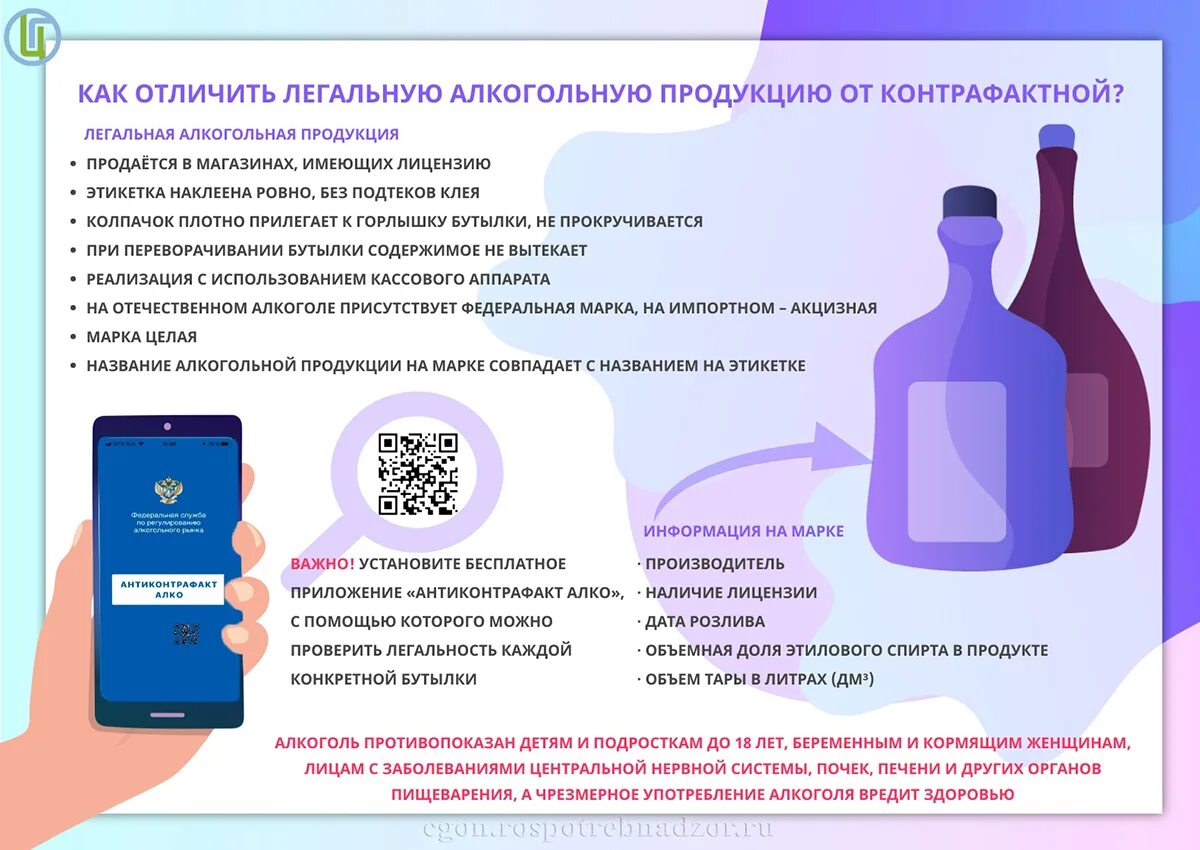 Как отличить этиловый. Памятка по алкогольной продукции. Памятки по контрафактной продукции. Рекомендации по приобретению алкогольной продукции. Реализация алкогольной продукции.