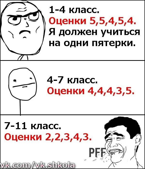 Шутки про школьные оценки. Фразы про оценки смешные. Приколы про школу. Шутки про оценки в школе. Учатся ли 1 мая