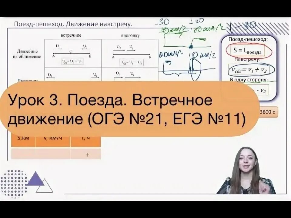 Поезд егэ математика. Задачи на движение протяженных тел. Задачи на круговое движение огэ математика. Поезд егэ математика. Задачи поезд математика.