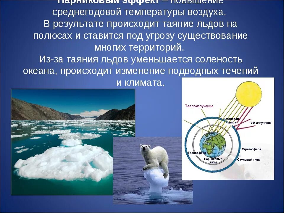 Какие причины возникновения парникового эффекта. Парниковый эффект. Парниковый эффект экология. Влияние парникового эффекта на климат. Влияние парникового эффекта на климат земли.