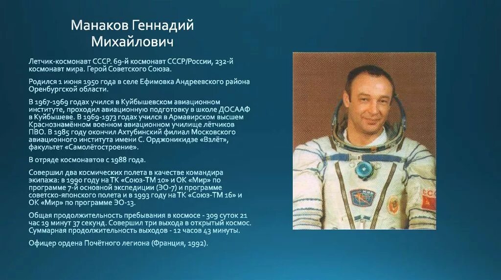 Летчики космонавты Оренбургской области. Какие известные люди жили в челябинской