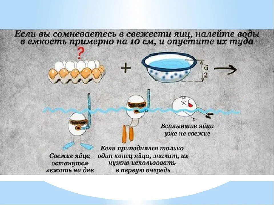 Почему в вареных яйцах вода. Определить свежесть яиц. Свежесть яиц в воде проверить. Если свежее яйцо всплывает. Как определить свежее яйцо.