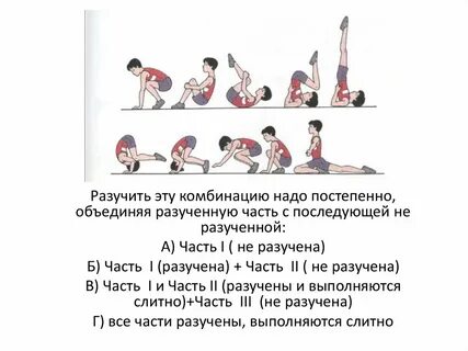 Акробатическая комбинация 4 класс