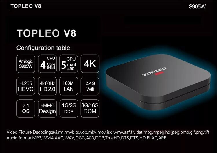 Amlogic s905w. Процессор Amlogic s905 характеристики. Amlogic a113x. Amlogic s905w схема включения.