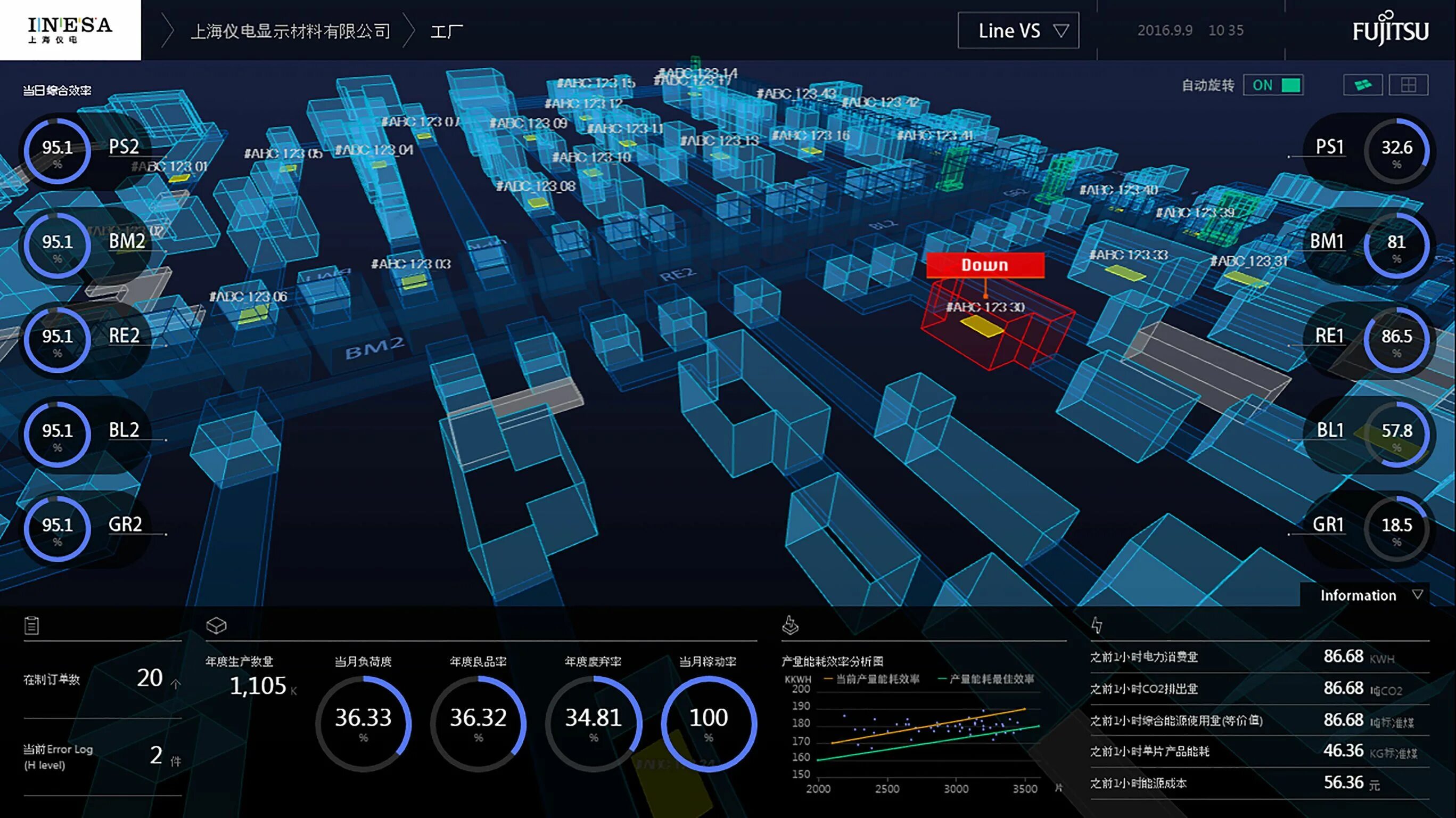 Superset дашборды. Dashboard big data. (Intelligent interface) игры. Управление данными игры