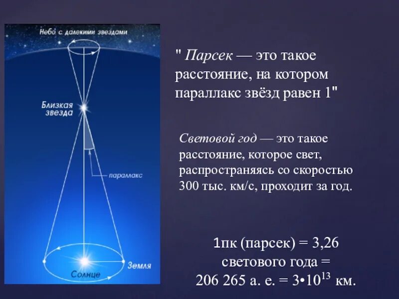 Парсек это. Парсек это единица измерения. Астрономическая единица измерения Парсек. Один Парсек равен световых лет. Парсек что это в астрономии.