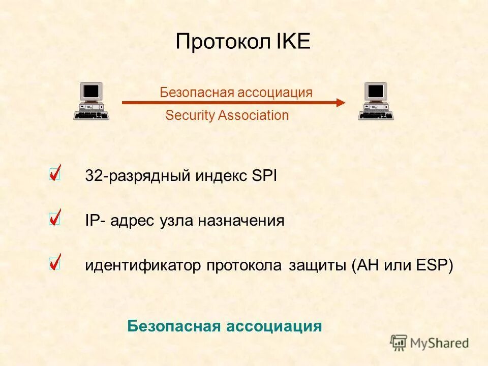 Протоколы информационной безопасности