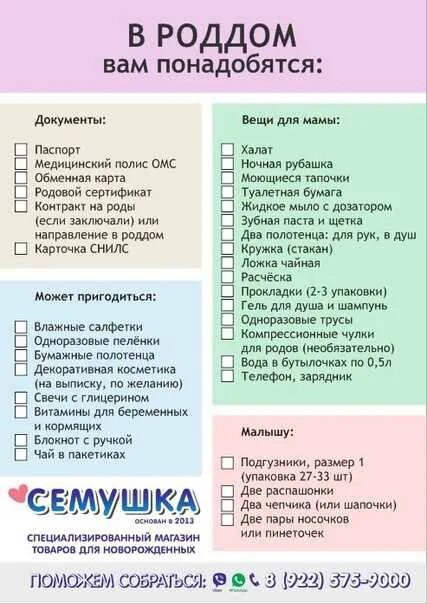 Список вещей в роддом для мамы 2021. Сумка в роддом список необходимых вещей для ребенка и мамы 2022. Сумка в роддом список для мамы и малыша 2022. Что нужно купить сегодня