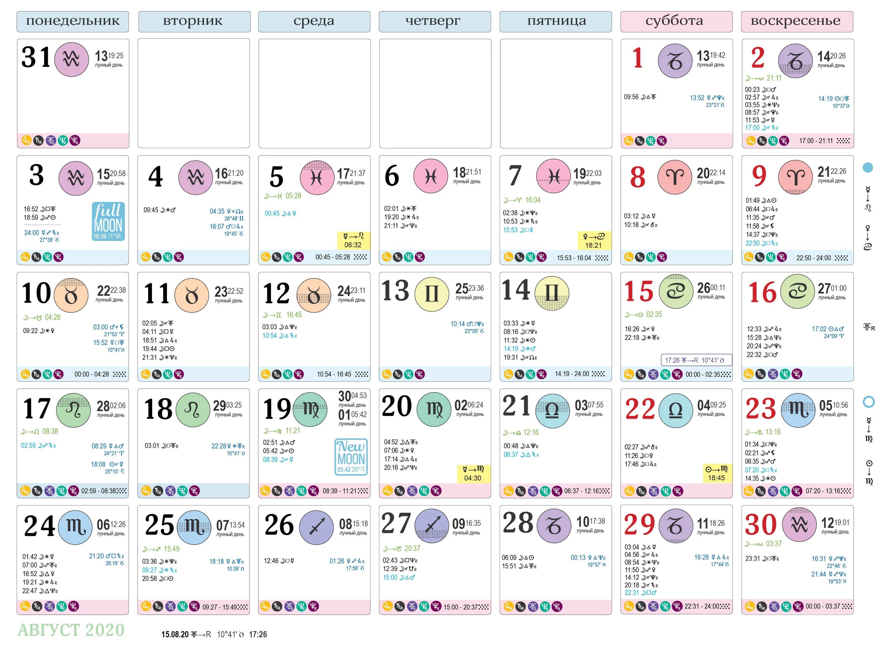 Прогноз погоды в москве. Астрологический календарь на август. Когда 1 февраля 2023 морозы. Какая температура воды в крыму в июне. Погода на май 2022.