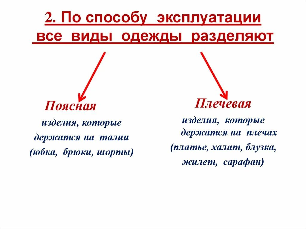 Разбив вид. Одежда по способу эксплуатации. По способу эксплуатации все виды одежды разделяются на. Классификация одежды по способу эксплуатации. Деление видов одежды.