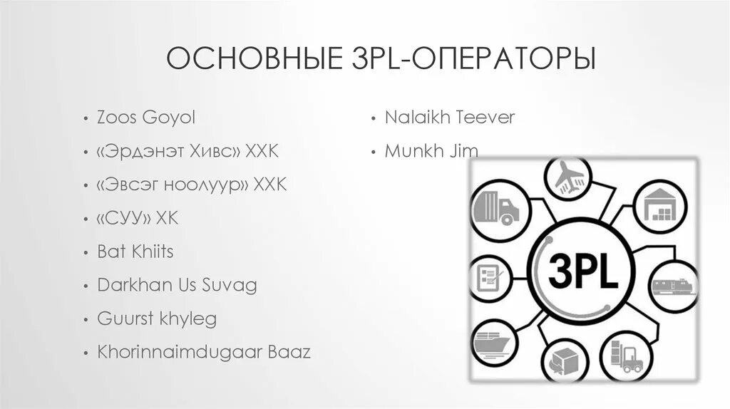 Pl оператор. Pl оператор