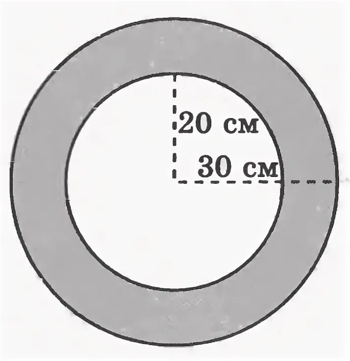Круг диаметром 20 см. Трафарет круг диаметр 20 см. Диаметр окружности 20 см. Трафарет диаметр круга.