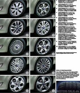 Диаметр колес форд фокус 2