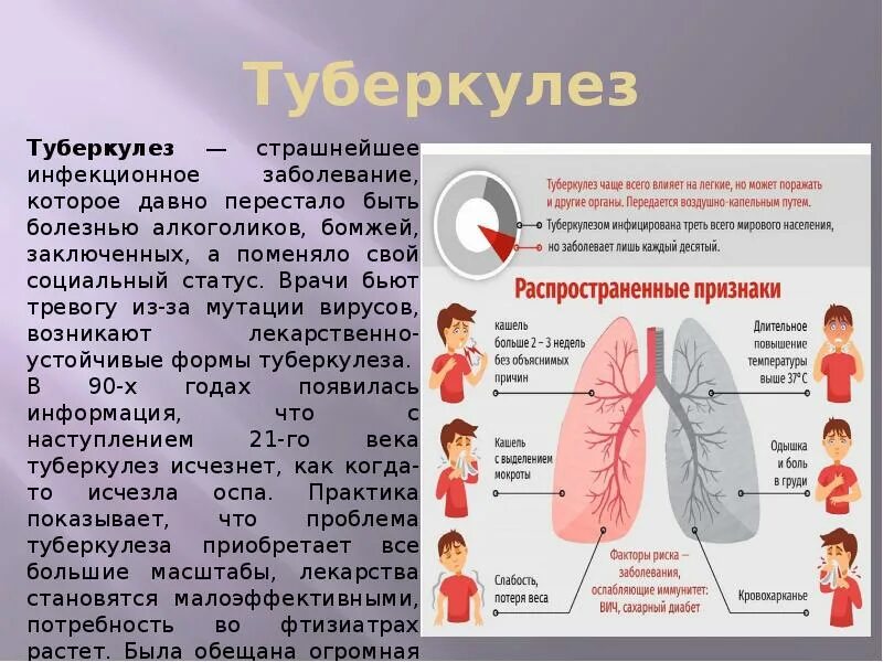 Болезни 21 века. Болезни 21 века презентация. Болезни 21 века проект. Какие болезни опасные для человека