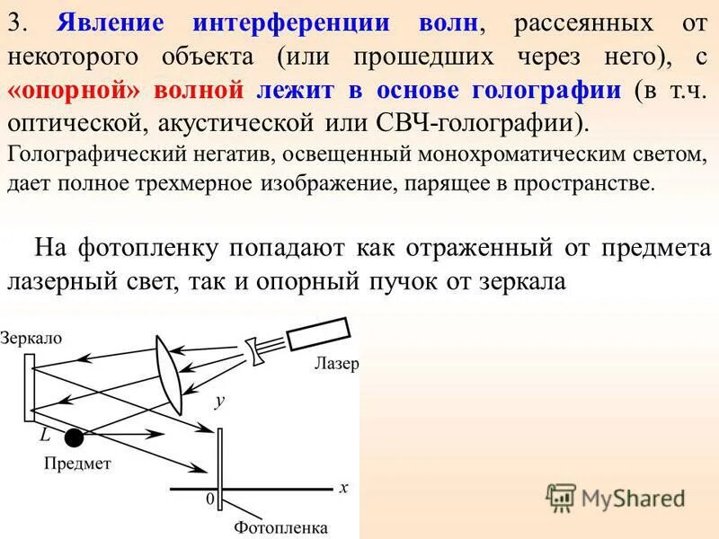 Явление интерференции. Явление интерференции электромагнитных волн. Опыт юнга по интерференции