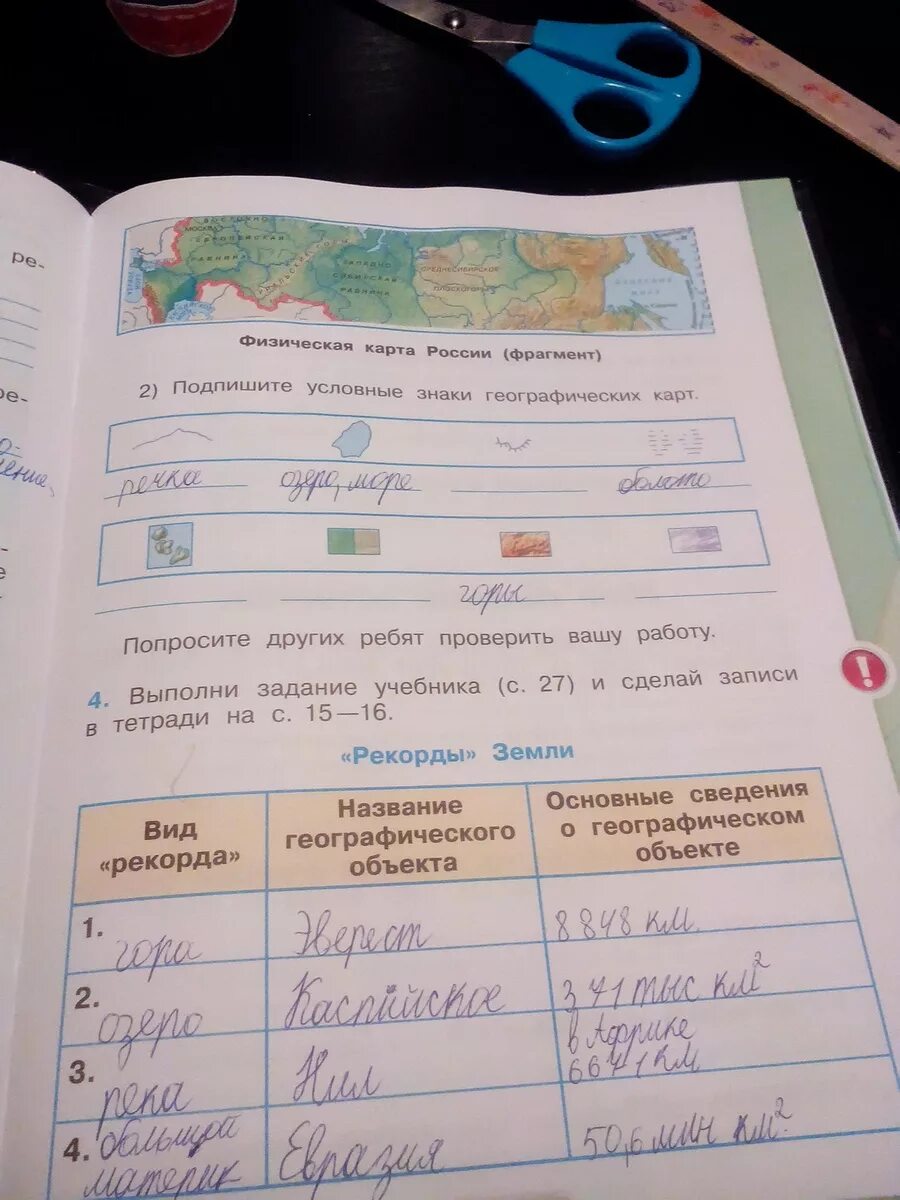 Выполни задание учебника и сделай записи. Подпиши условные знаки географических карт. Подпишите знаки географических карт. Знаки географических карт 4 класс. Подпишите условные знаки географических.