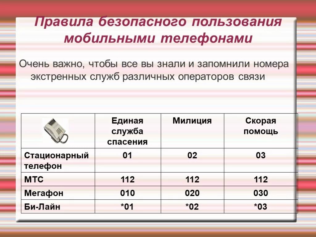 Правила пользования мобильным телефоном. Правила безопасности пользования мобильным телефоном. Правила безопасного пользования сотовым телефоном. Правила пользования телефоном, безопасность. 1 запомнив номер телефона