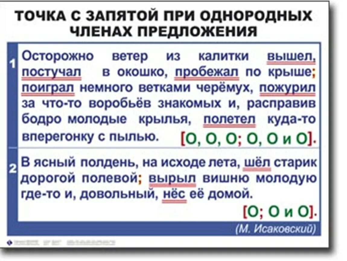 Как подчеркнуть однородные слова в предложении. Предложения с однородными членами предложения. Однородные чл предложения запятые.