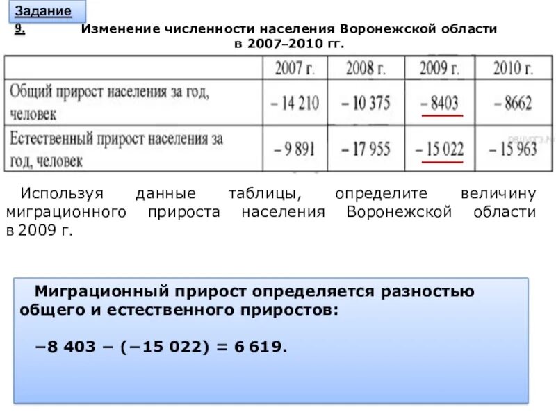 Определите величину общего прироста