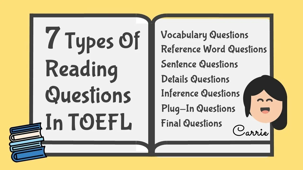 Reading question types. TOEFL reading. TOEFL reading Tips. Question Types in TOEFL reading. TOEFL reading Test.