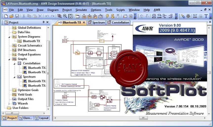 Awr design environment. Сапр awr. awr компания. awr-бд. awr 9.