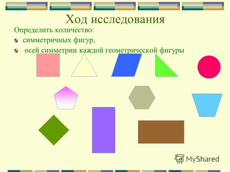 запиши название симметричной фигуры 3 класс