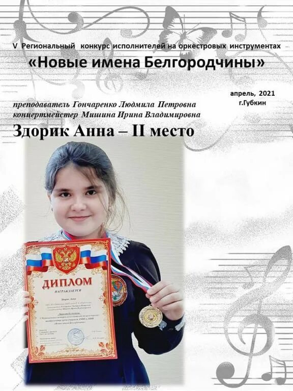 новые имена конкурс. результаты анкетирования. новые имена результаты. новые имена. новые имена конкурс.