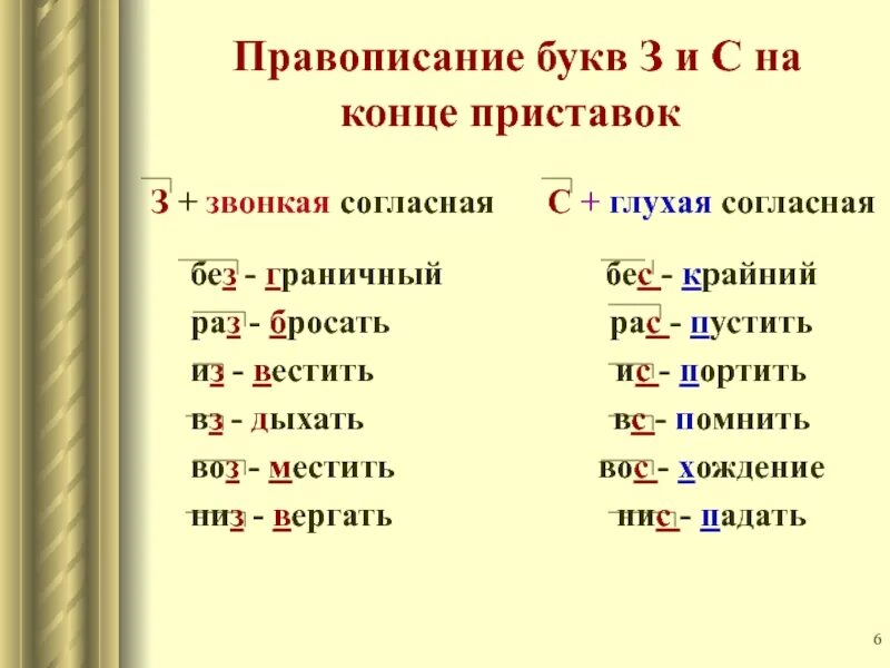 Слово 5 букв заканчивается на ист. Правописание приставок на з с и приставки с. Таблица правописание приставок приставки на з с. 2) Правописание приставок. Приставки на з.. Слова с приставками на з и с примеры.