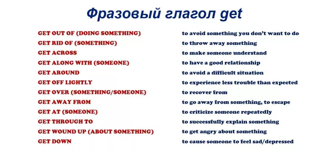 Get something out. Выражения с глаголом get в английском языке. Фразовые глаголы в английском get. Фразы с get. Фразовый глагол get примеры.