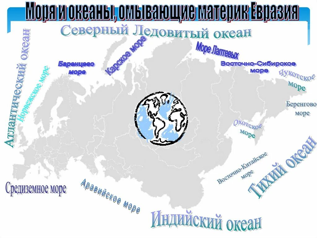 ГП Евразии. Географическое положение Евразии схема. ГП Евразия по географии 7 класса. Мировые рекорды Евразии. Географическое положение евразии 7 класс презентация