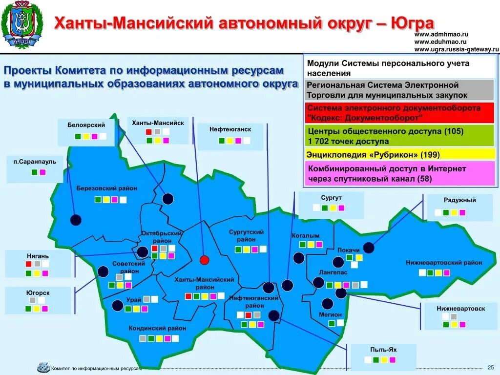 Ханты-Мансийском автономном округе (ХМАО). Областной центр ХМАО. Главный административный центр Ханты Мансийского округа. Карта ХМАО Югра Ханты Мансийский район. Какое голосование не используется в хмао