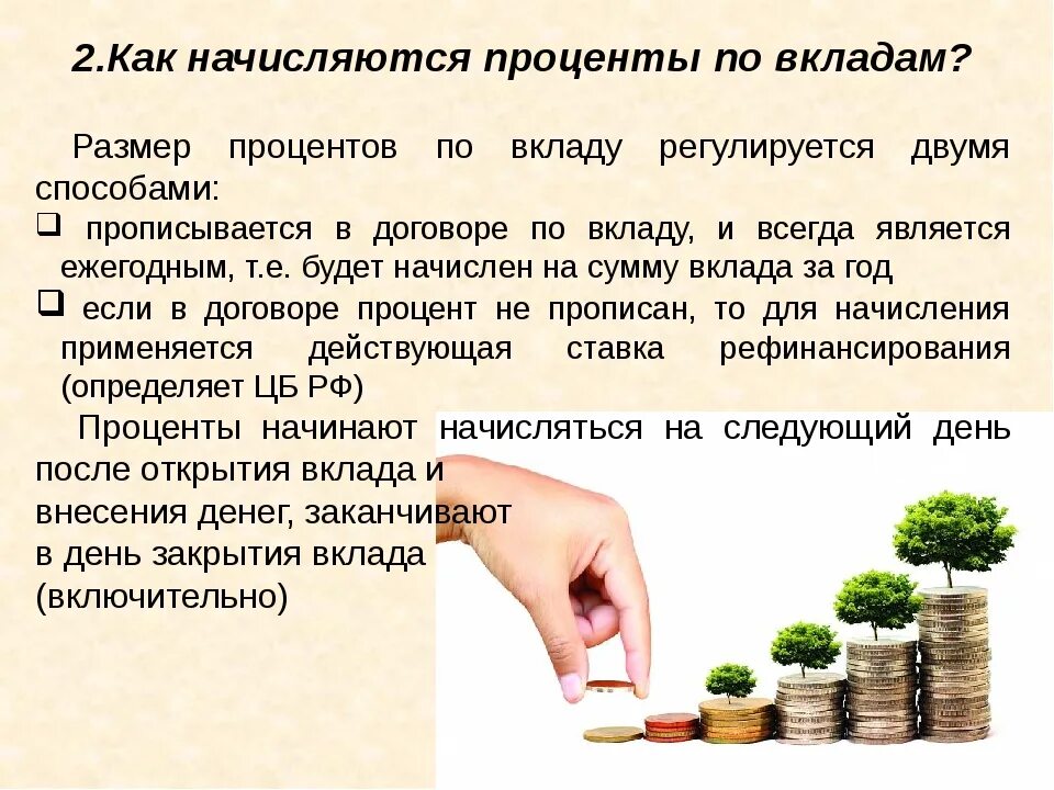 Размещение денежных средств во вклады. Вклад в банк. Презентация по вкладам. Вклад денежных средств. Виды процентов по вкладам.