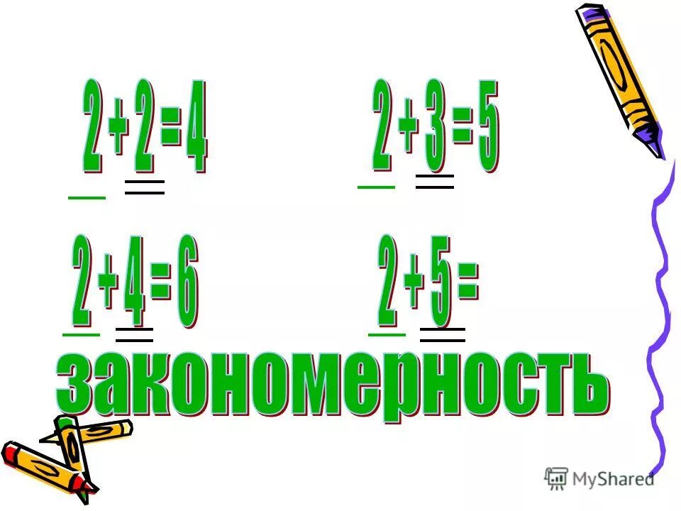 Урок чисел 2025. Урок чисел 2025