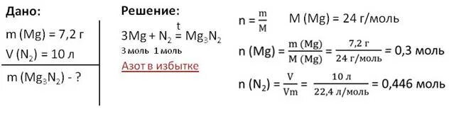 1 моль азота n2