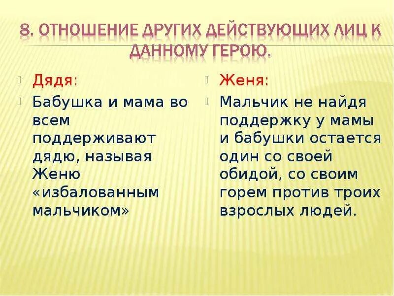 Герои рассказа цифры бунин. План рассказа цифры. Бунин цифры. Цифры Бунин вывод.