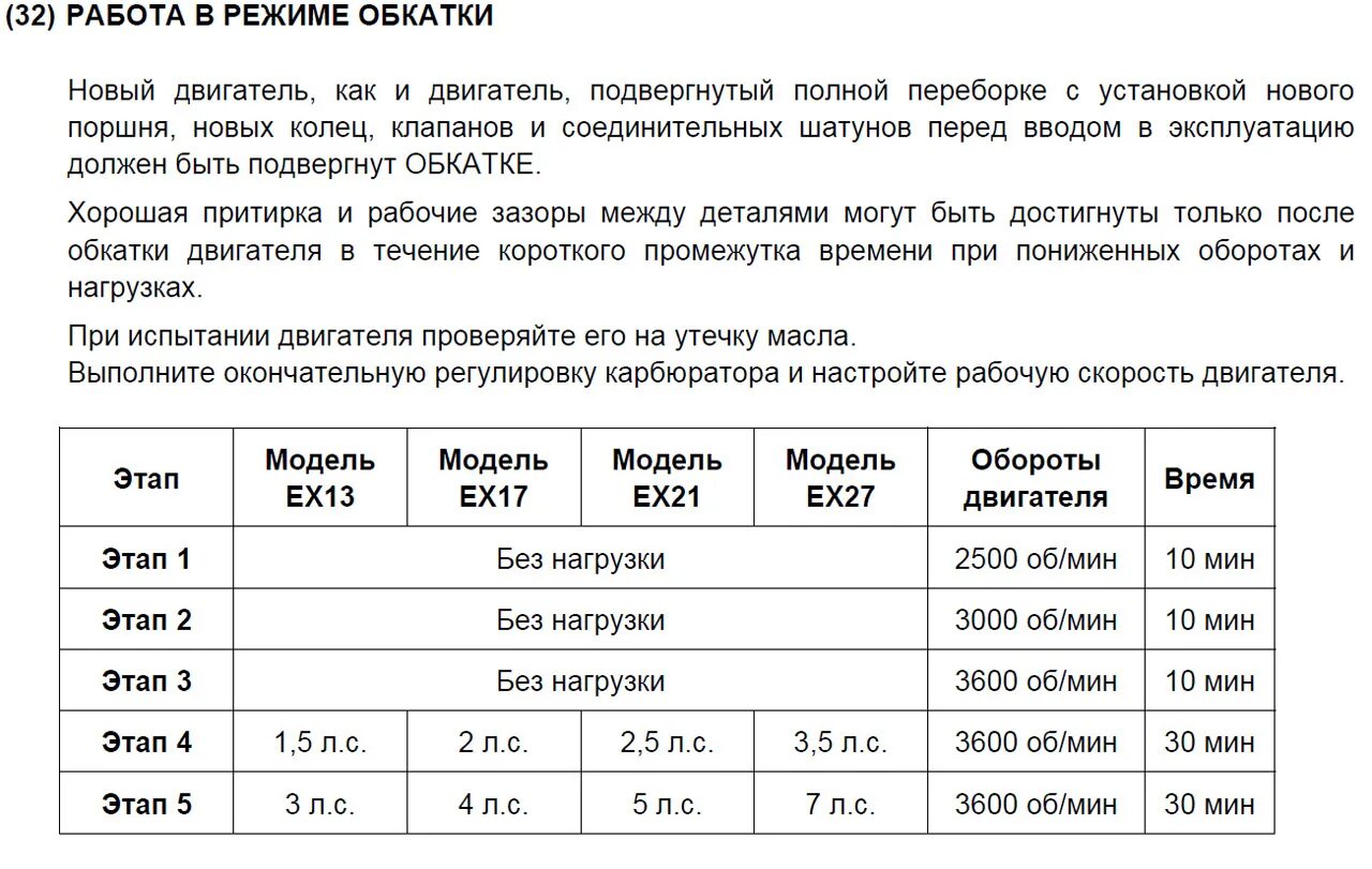 Обкатка 2т мотора