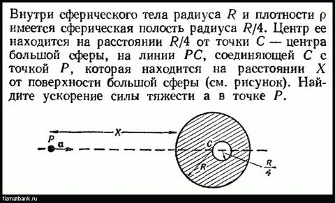 Полость шара