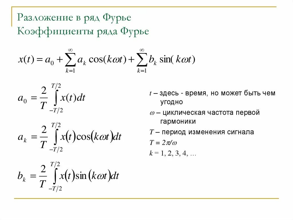 Коэффициенты разложения в ряд фурье. Ряд фурье формула. разложение функции в ряд фурье. вторая формула ряда фурье.