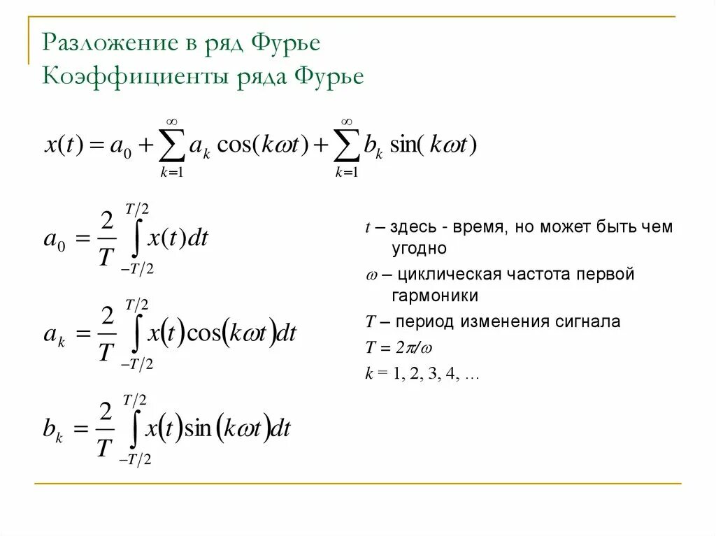 Может ли быть 6 пар. Разложение функции в ряд Фурье. Разложение в ряд Фурье коэффициенты ряда Фурье. Коэффициенты разложения Фурье. Ряд Фурье кусочной функции.