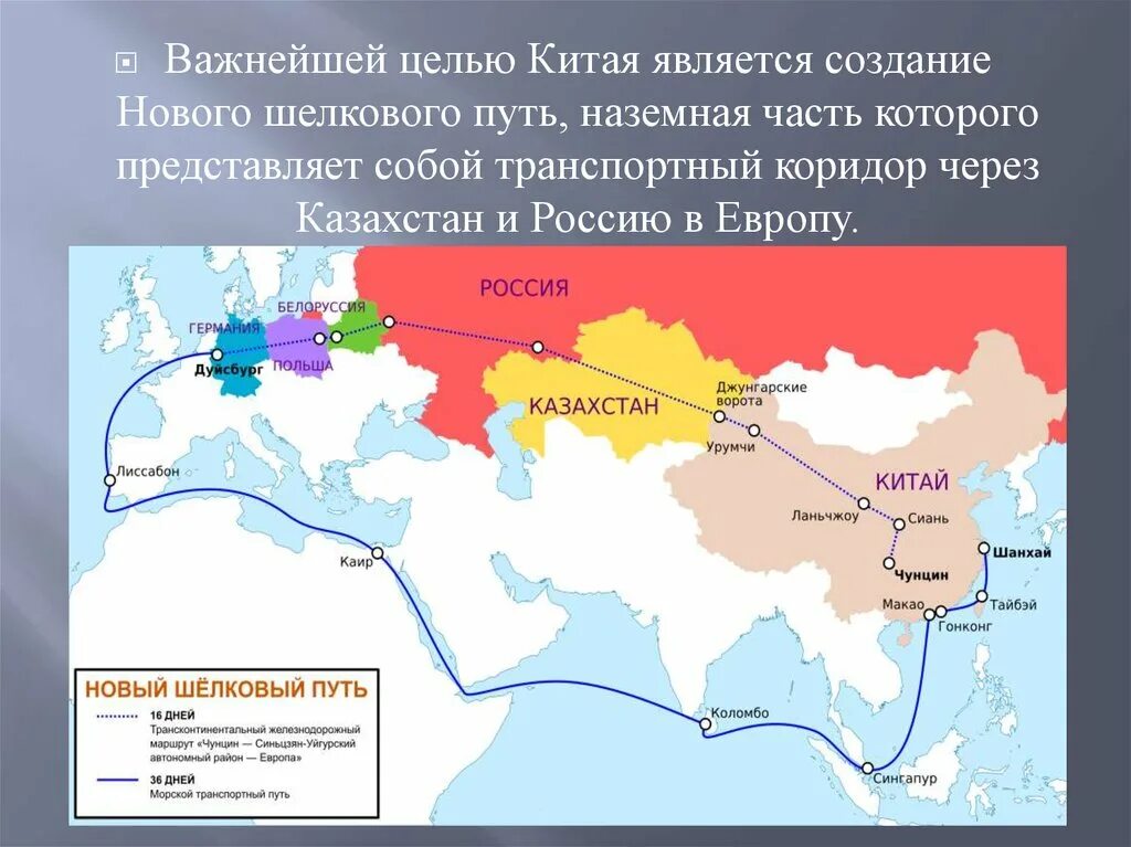 Проект «новый шелковый путь» («Западная Европа – Западный Китай»).. Транспортный коридор Великий шелковый путь. Шелковый путь Китая на карте. Новый китайский шелковый путь.