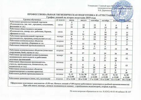 Гигиеническое обучение и аттестация помощников воспитателей