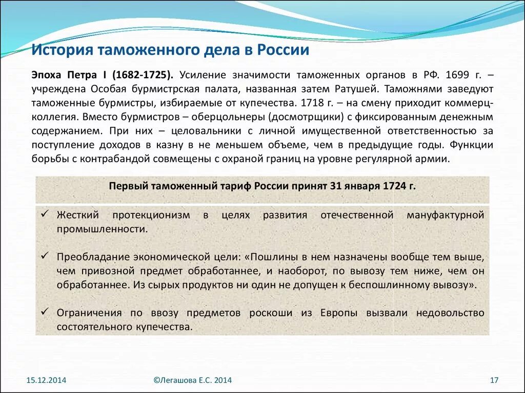 История таможенного дела. История таможенного законодательства. История таможенного дела в России. Краткая история таможенного дела.