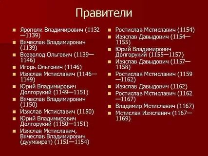 Князья правители новгородского княжества