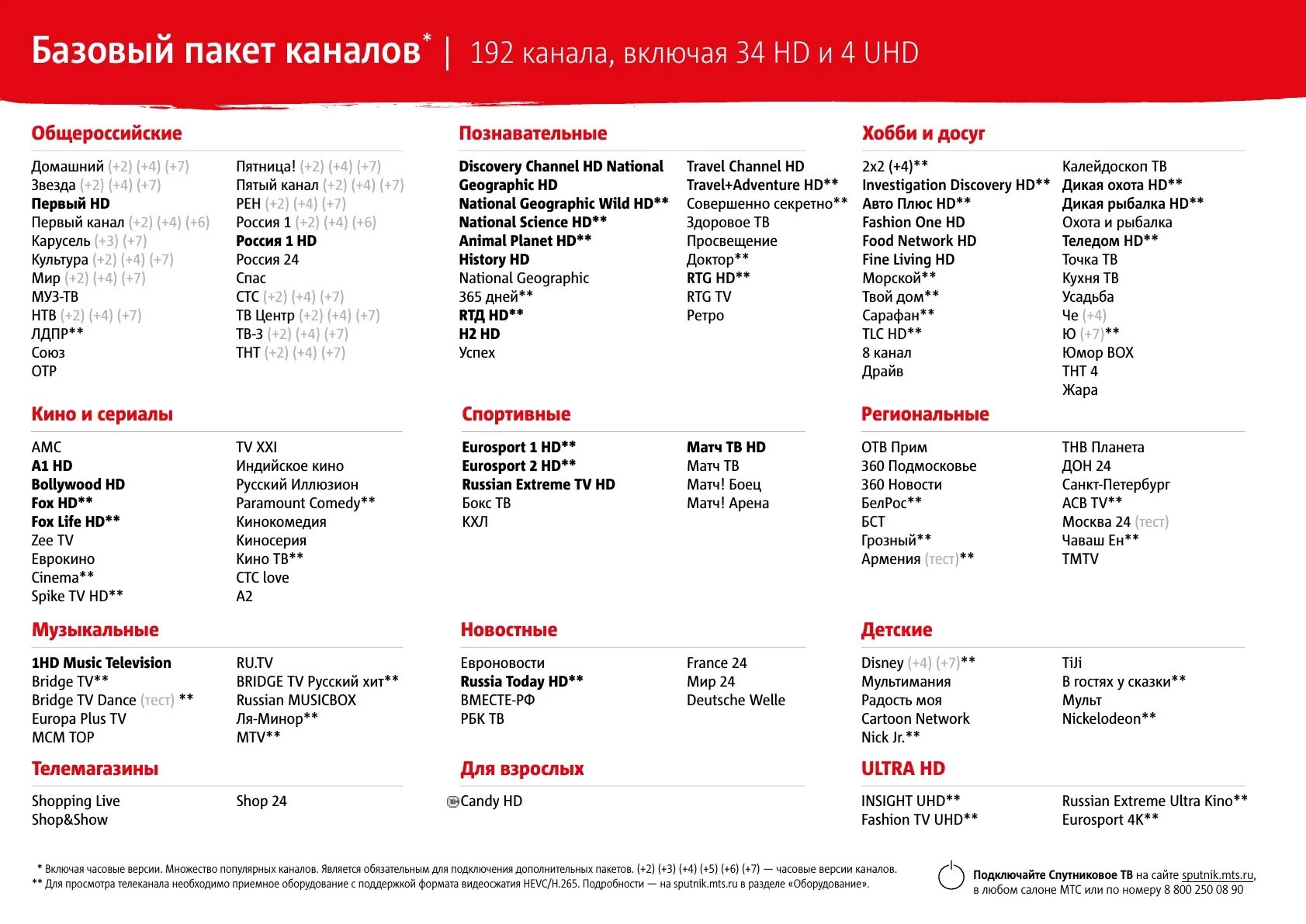 Каналы мтс тв список каналов. Спутниковое телевидение мтс список каналов. Список каналов мтс спутниковое. Мтс тв. Мтс тв спутниковое телевидение список каналов.
