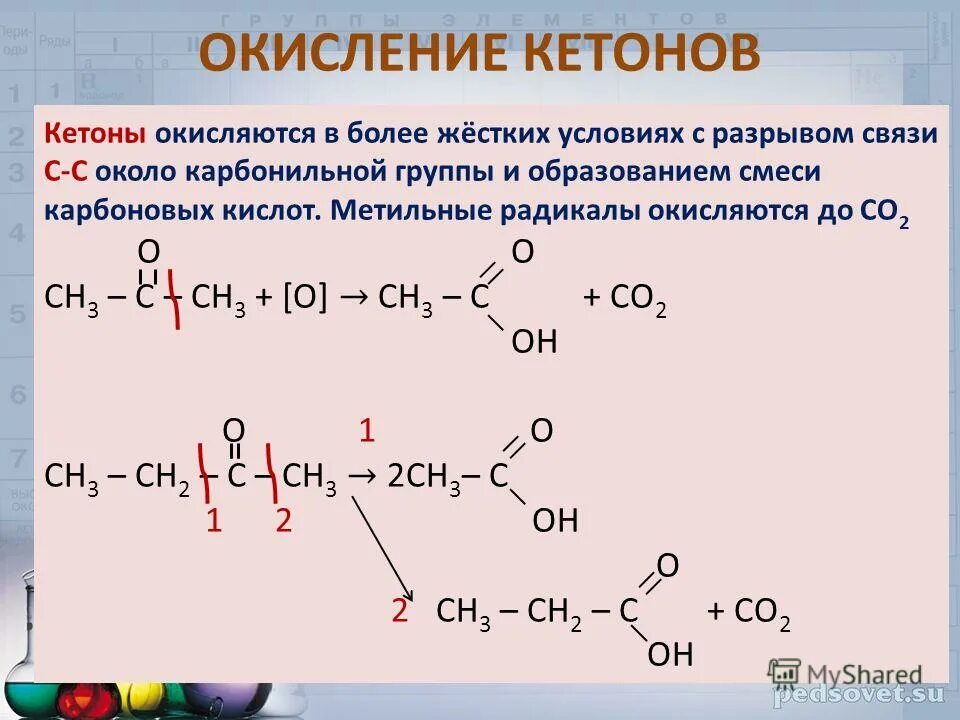 Жесткое окисление кетонов. Окислительное расщепление циклических кетонов. Кетоны реакции окисления. Окисление ацетона перманганатом.