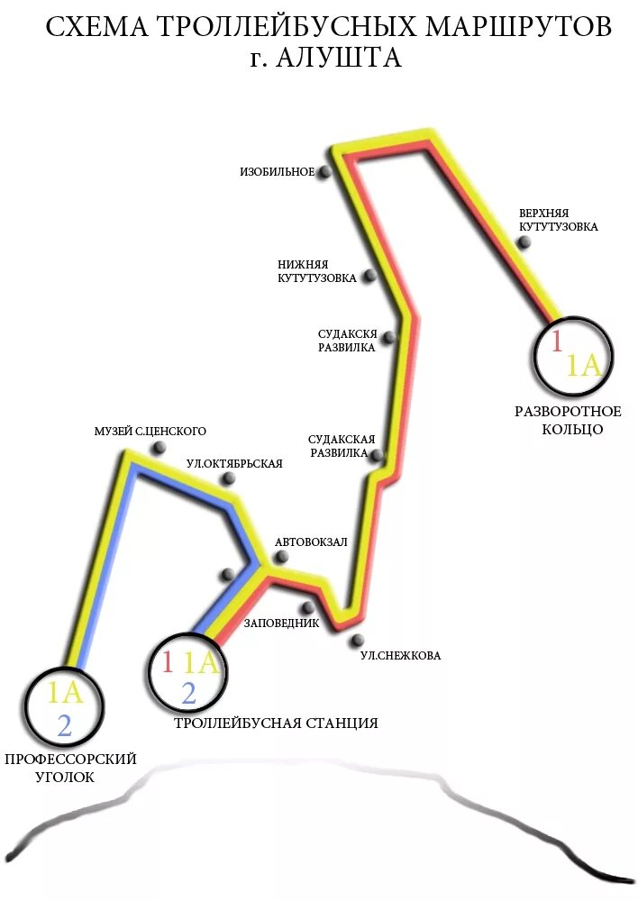 Схема троллейбусов Алушта. Троллейбусы 2 маршрут Алушты. Схема троллейбусного движения Ялта Алушта. Схема ялтинского троллейбуса.